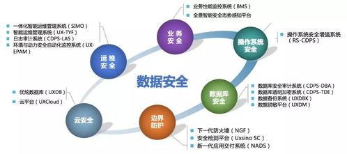 優炫軟件榮膺2019年度最佳產品技術創新獎，彰顯信息技術咨詢行業領先實力